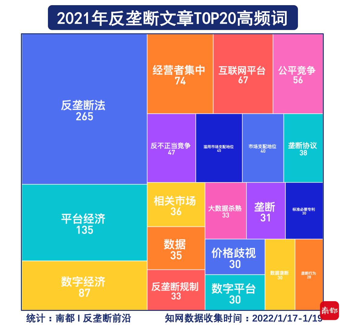 四部门整治大数据杀熟等问题 算法治理专项行动启动