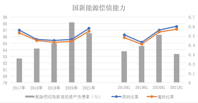 新形势下电力保供：应对需求增长和低碳转型双重挑战︱能源思考