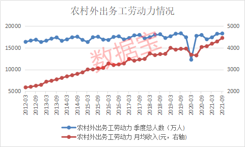 
          
            硅业分会称多晶硅产量有大幅下降预期；珠海冠宇股东拟减持不超2% 丨新能源早参
        