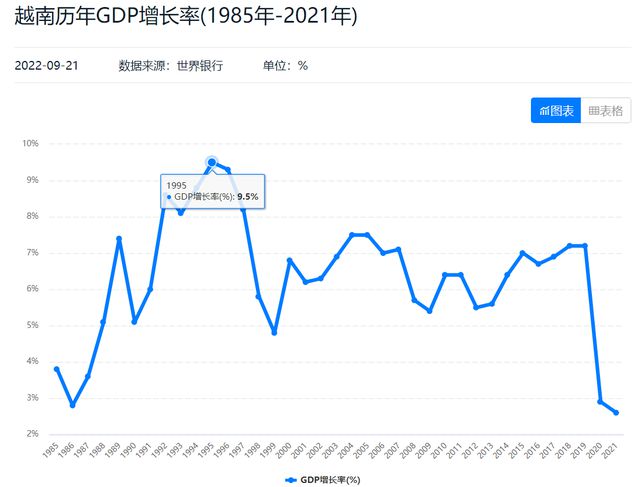 
          
            再投1.5亿美元，博威合金加码越南 称可有效应对国际贸易政策变化
        