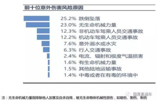 
          
            保险公司人员受教育程度提升 本科及以上学历占比超过七成
        