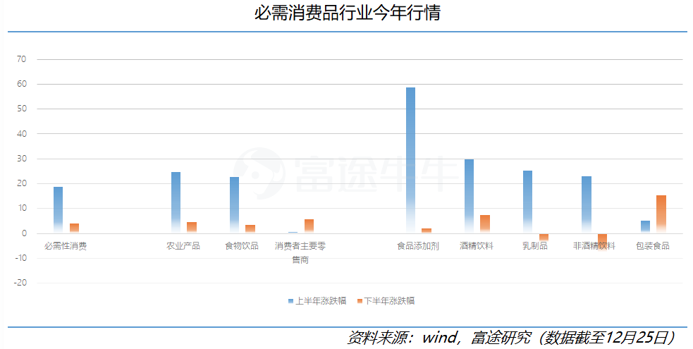 
          
            优乐赛港股IPO：应收账款及应收票据逐年增长，对客户A营收占比走高
        