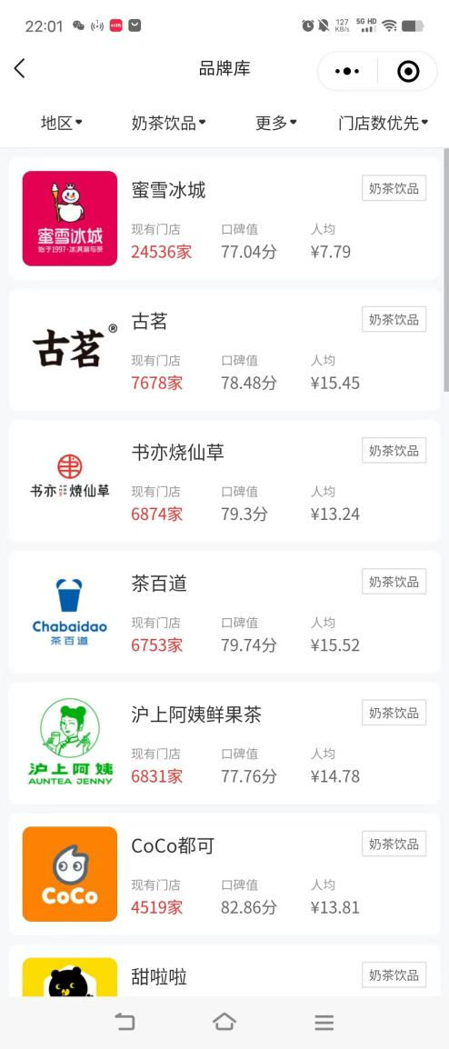 
          
            古茗赴港上市前置许可获批  业内人士：或可期待消费品牌IPO都将有新进展
        