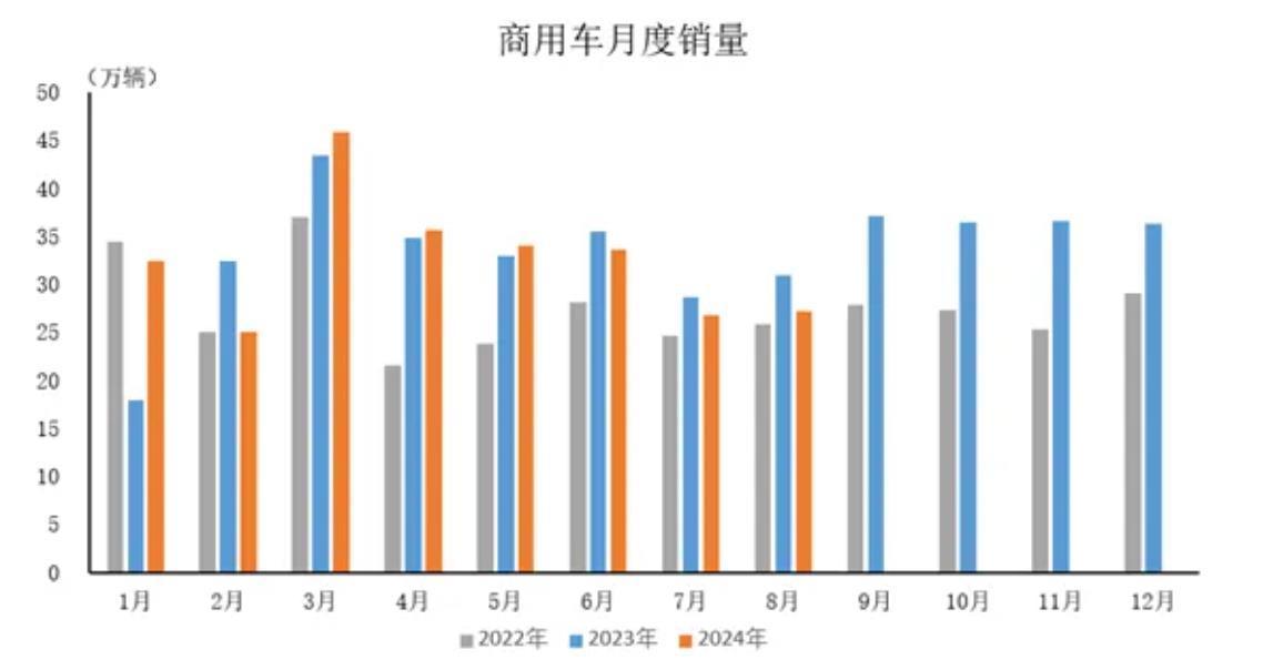 
          
            快讯丨中汽协：2024年我国汽车产销量将超3100万辆
        