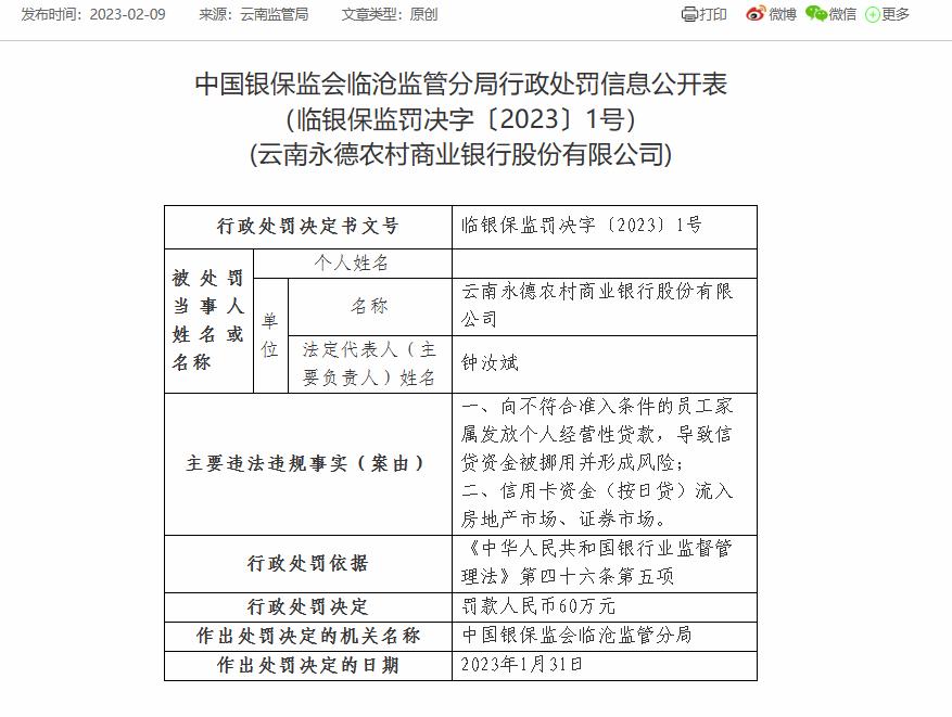 
          
            多家银行公告，加强信用卡管理！近期已有银行被罚
        